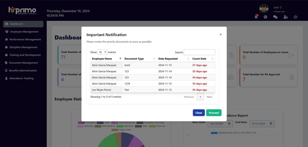 Human Resources Information System (HRIS) for HRPrimo